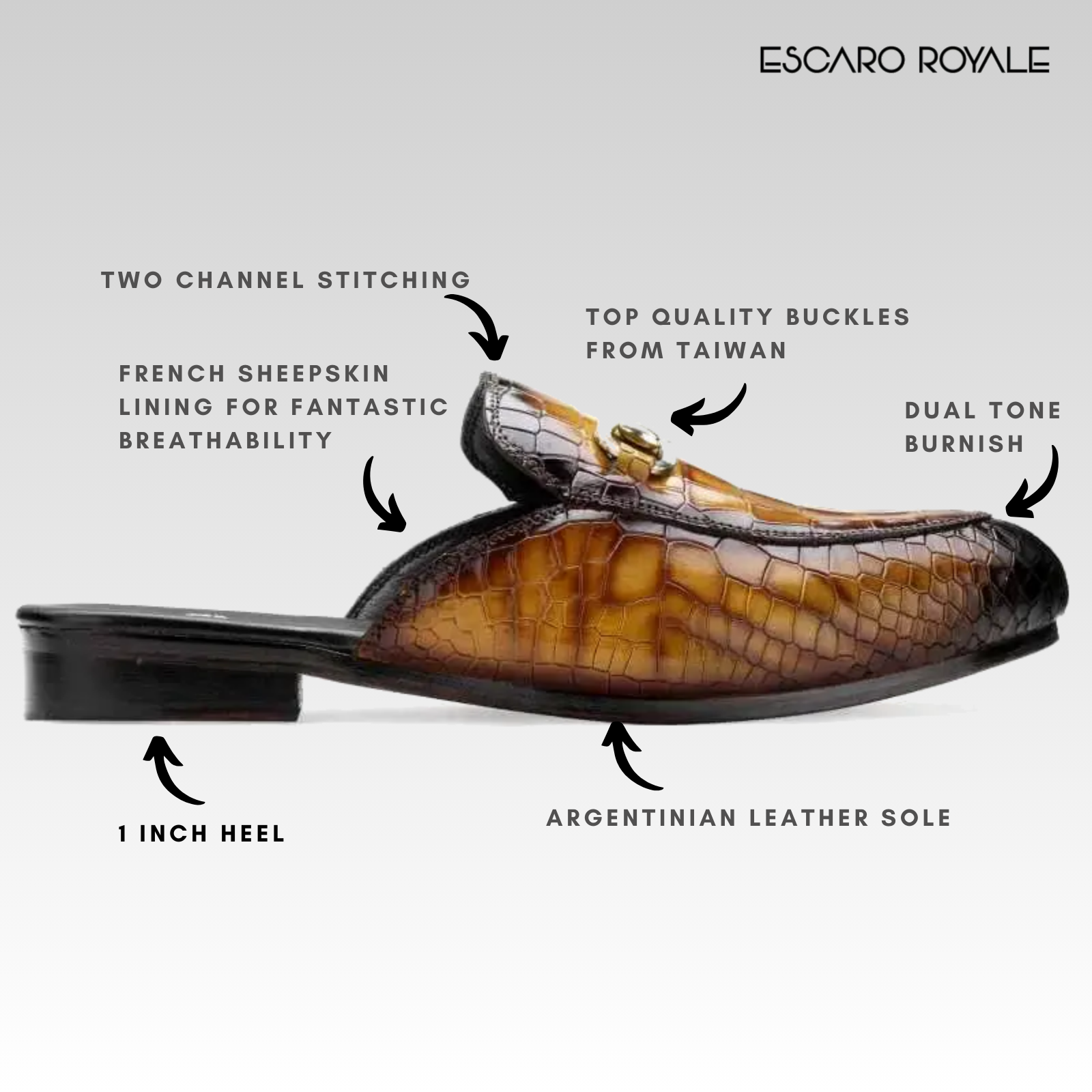 Tanguy Mule Slippers in Tan